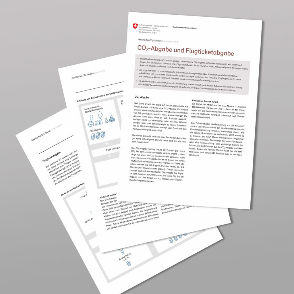 Infografiken und animierte gif fürs Bundesamt für Umwelt BAFU